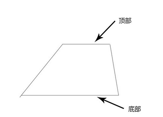 示意图