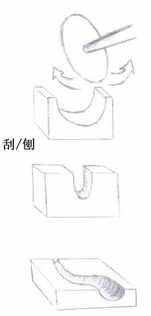 玉雕加工设备和玉雕工具使用技巧介绍