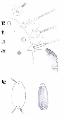 玉雕工具