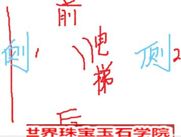 去瑞丽翡翠批发市场买翡翠看翡翠攻略(二)