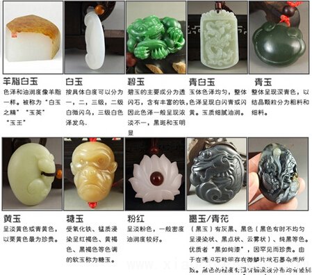 市场上面和田玉的分类有哪些?和田玉种类图片