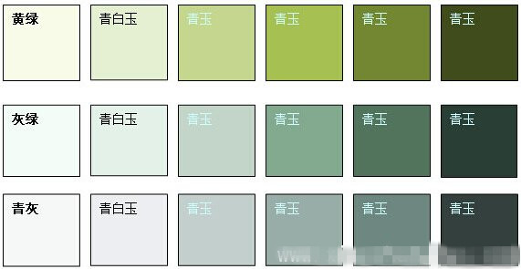 市场上面和田玉的分类有哪些?和田玉种类图片