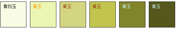 市场上面和田玉的分类有哪些?和田玉种类图片
