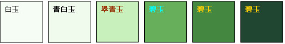 市场上面和田玉的分类有哪些?和田玉种类图片