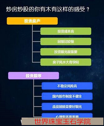未来哪种玉石最值得投资?玉石投资价值排名