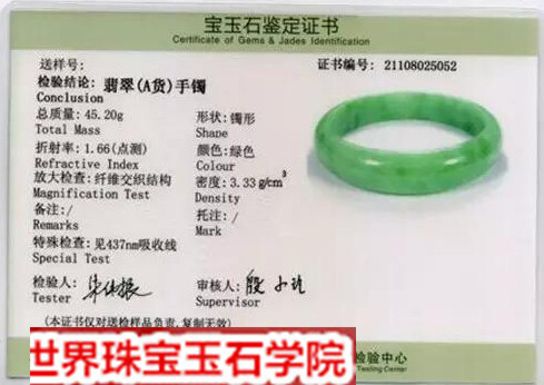 买来的翡翠看翡翠鉴定证书需要具备那些重要因素?