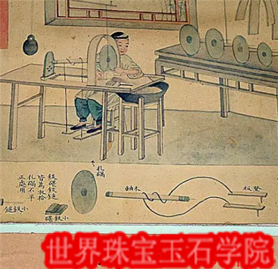 玉文化传承—古人如何雕刻精美玉器的几种方法
