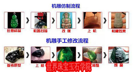 如何判断玉器是机器雕刻还是手工雕刻的方法