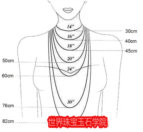 女性如何选择合适自己搭配的翡翠项链呢?