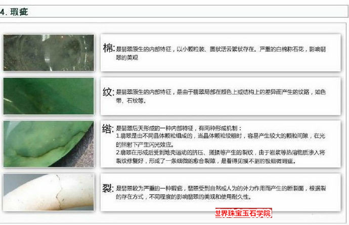 缅甸翡翠的种、水、底、色、工的级别划分标准