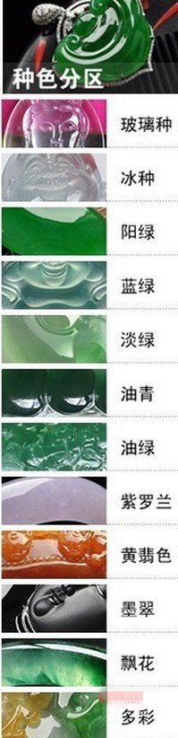 什么是翡翠的种水?翡翠种水分类图片详解