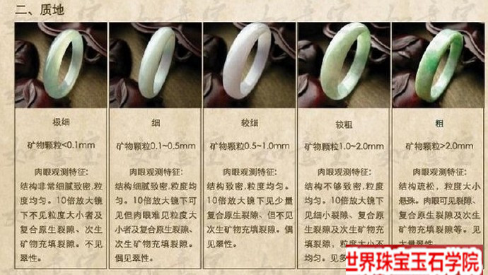翡翠常见的颜色品种有哪些看看翡翠种和色的分类图