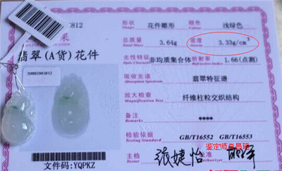 根据翡翠鉴定证书的数据判断翡翠饰品真假的方法