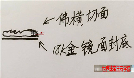 淘宝翡翠仙图,才不是简单的调色或者优化处理而已!