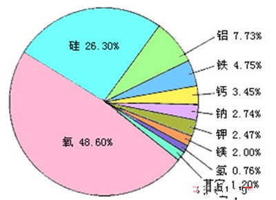 黄龙玉有收藏价值吗?黄龙玉收藏是陷阱吗?