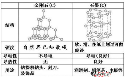 黄龙玉有收藏价值吗?黄龙玉收藏是陷阱吗?