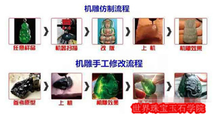 玉雕中超声波、电脑机雕刻、机器雕刻、手工雕刻的区别