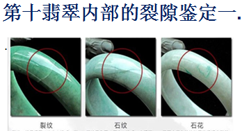 翡翠鉴定师与商贸课程（高贵职业发家创业必选）招生简章