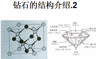 世界珠宝鉴定师培训班2017全球最火最有价值的职业（人生必选）