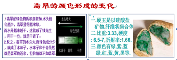 翡翠鉴定师与商贸课程（高贵职业发家创业必选）招生简章