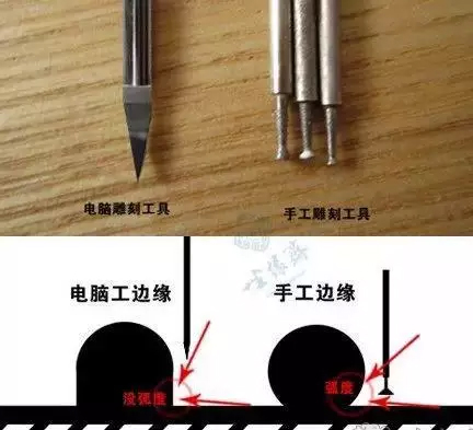 教你辨别玉件是手工雕刻还是机器雕刻