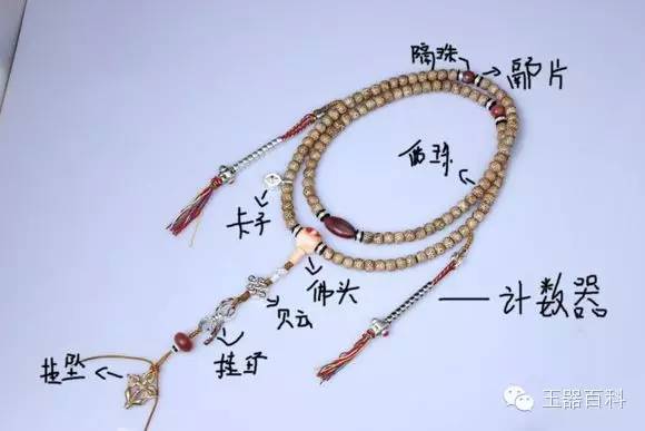 最全的藏式佛珠串制方法，串起来太美了！