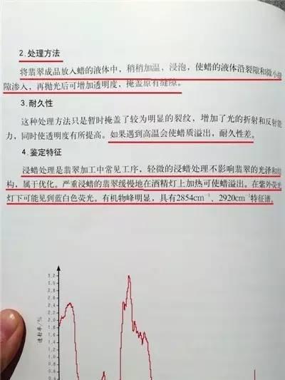 资深专家详解翡翠优化与造假，将套路一网打尽