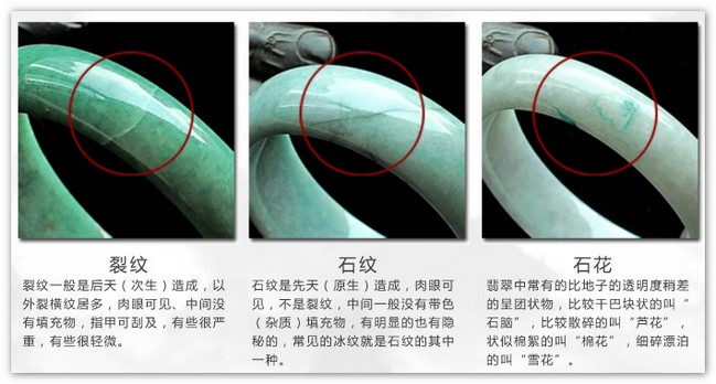 如何区分玉镯的石纹-裂纹-裂痕呢？-玉器鉴定师培训核心内容