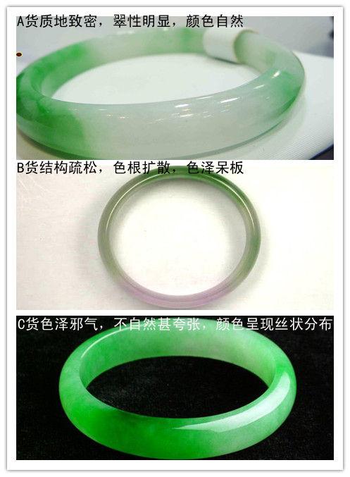 珠宝鉴定专家教你如何用肉眼3分钟内识别出A货翡翠玉石？玉圣绝招