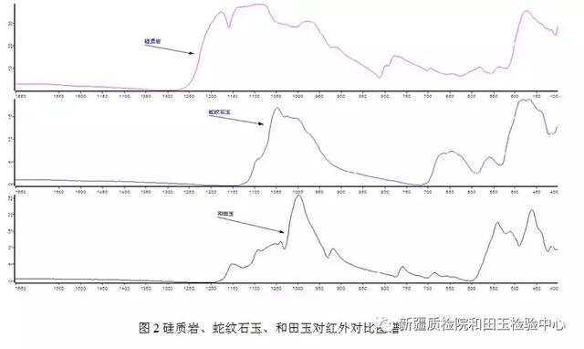 墨玉仿制“天衣无缝”90%的人被骗，独家编写墨玉知识  错过就没了！！