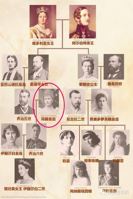在她面前,英女王的那些算什么!