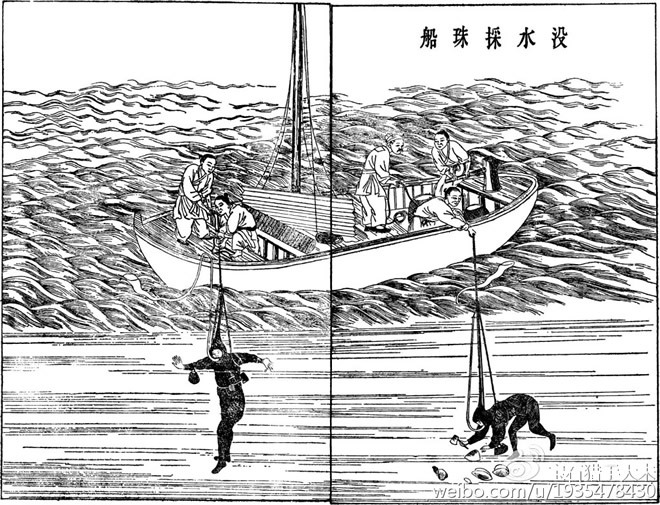 天然珍珠的历史